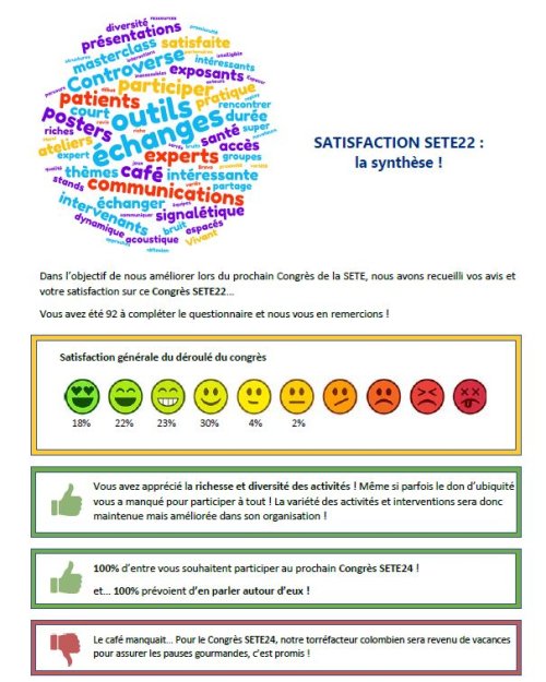 Votre satisfaction !